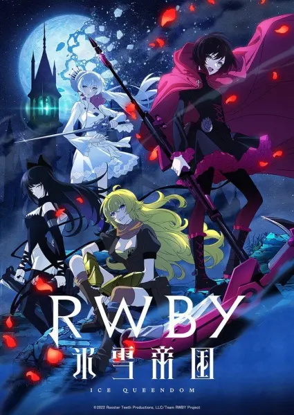 Красный, белый, чёрный, жёлтый: Ледяная империя / RWBY: Hyousetsu Teikoku