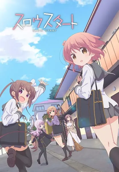 Медленный старт / Slow Start